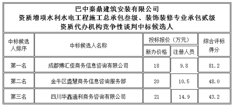 1517379112307628.png 1.png